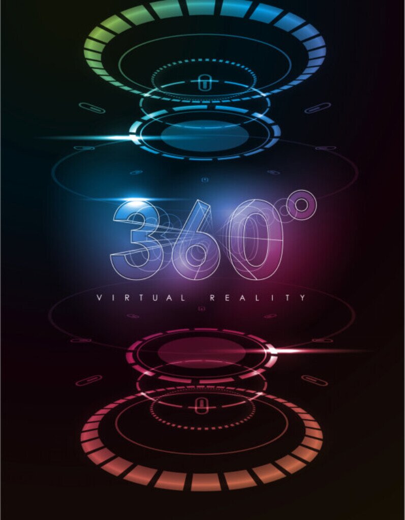 360° Kugelpanoramen erstellt mit Multikoptern